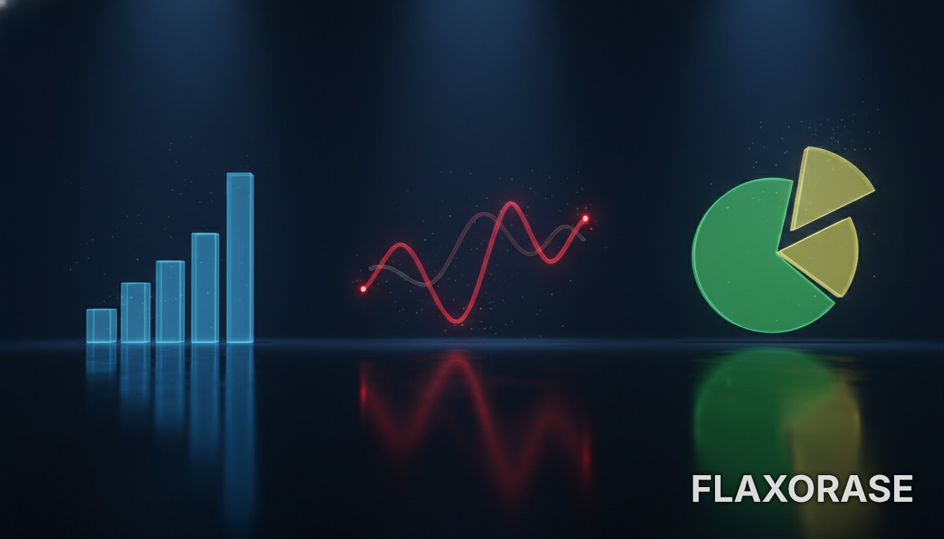 Infográfico educativo exibindo exemplos práticos de gráfico de barras, gráfico de linhas e gráfico de pizza em um painel de análise de dados.